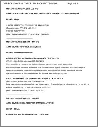 MILITARY TRAINING:JUL 2012 - JUL 2012
ARMY COURSE: LEWCLEARTEAM, MORTUARY AFFAIRS COMPANY LEVEL EVAC/RECOVERY
LENGTH: 3 Days.
COURSE DESCRIPTION FROM SERVICE COURSE FILE:
(Description dates APR 2012 - JUL 2015)
COURSE DESCRIPTION
(ARMY TRAINING HISTORY COURSE: LEWCLEARTEAM)
MILITARY TRAINING:OCT 2011 - MAR 2012
ARMY COURSE: 19D10-OSUT, Cavalry Scout
LENGTH: 16 weeks (830-866 hours)
COURSE DESCRIPTION FROM AMERICAN COUNCIL ON EDUCATION:
(AR-2201-0331, Exhibit dates JAN 2007 - MAR 2013)
Upon completion of the course, the student will be able to perform basic cavalry scout duties.
Practical exercises, discussion, and lecture. Topics include combat, physical fitness, first aid, nuclear/biological/
chemical contamination, communications, land navigation, weapons, tactical training, intelligence, and tank
operation/maintenance. This course includes and 8-9 week Basic Training component.
CREDIT RECOMMENDATION FROM AMERICAN COUNCIL ON EDUCATION
(AR-2201-0331, Exhibit dates JAN 2007 - MAR 2013)
In the lower-division baccalaureate/associate degree category, 3 semester hours in military science, 1 in first aid, 1 in
physical education, and 2 in basic marksmanship (6/07)(4/09).
(ARMY TRAINING HISTORY COURSE: 19D10OSUT)
MILITARY TRAINING:OCT 2011 - OCT 2011
ARMY COURSE: RECBN, RECEPTION BATTALION ATTRITION
LENGTH: 3 Days.
COURSE DESCRIPTION FROM SERVICE COURSE FILE:
_____________________________
_____________________________
VERIFICATION OF MILITARY EXPERIENCE AND TRAINING Page 9 of 10
 