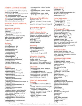 #For information about MVCC student outcomes, financial aid, debt, employment, and more, visit www.mvcc.edu/consumer.
Public Services
Criminal Justice, AS
Criminal Justice, AAS
Emergency Medical Services/Paramedic, AAS
Fire Protection Technology, AAS
Law Enforcement, AAS
Sports & Recreation
Liberal Arts, Mathematics & Science:
	 Physical Education, AS
Liberal Arts, Mathematics & Science:
	 Sports Medicine, AS
Recreation & Leisure Services, AAS
Technologies & Trades
Air Conditioning Technology: Refrigeration, AOS
Civil Engineering Technology, AAS
Computer Aided Drafting (CAD), AOS
Electrical Engineering Technology, AAS
Electrical Service Technician:
	 Electrical Maintenance Option, AOS
Geospatial Technology, AAS
Mechanical Engineering Technology, AAS
Mechanical Technology: Aircraft Maintenance, AAS
School Facilities Management, AAS
Semiconductor Manufacturing Technology, AAS
Welding Technology, AOS
Individual Studies
Individual Studies, AA, AS, AAS, AOS
Applicants interested in an Individual Studies
degree must contact the Admissions Office before
applying to the College.
CERTIFICATE PROGRAMS
Administrative Assistant
Airframe and Powerplant Technician
Allied Health Care: Medical Coding and Billing
Carpentry & Masonry
Chef Training
CNC Machinist Technology
Coaching
Computer Aided Drafting (CAD)
Criminal Justice: Law Enforcement
Cybersecurity
Electronic Technician
English as a Second Language
Entrepreneurship
Finance
Heating and Air Conditioning
Hotel Technology: Front Office Technology
Individual Studies: Allied Health
Industrial/Commercial Electricity
Insurance
Law Enforcement
Machinist Technology
Mechatronics
Media Marketing & Management
Medical Assistant
Photography
Refrigeration
School Facilities Management
Small Business Management
Surgical Technology
Welding
Liberal Arts & Sciences: Childhood Education,
	 History, AS
Liberal Arts & Sciences: Childhood Education, 	
	 Mathematics, AS
Liberal Arts & Sciences: General Studies/
	 Choldhood Education-SUNY Oneonta AS
Engineering, Math & Physics
Engineering Science, AS
Liberal Arts, Mathematics & Science: Chemistry,
AS
Liberal Arts, Mathematics & Science: Physics, AS
Environmental Sciences
Chemical Technology, AAS
Health & Human Services
Chemical Dependency Practitioner, AAS
Educational Sign Language Interpretation, AAS
Health Studies: Radiologic Technology, AAS
Human Services, AAS
Nursing, AAS
Nutrition & Dietetics, AS
Respiratory Care, AAS
Hospitality
Culinary Arts Management, AOS
Food Service Administration:
	 Restaurant Management, AAS
Hotel Technology:
	 Meeting Services Management, AAS
Information Technology
Computer Information Systems, AAS
Computer Science, AS
Computer Science: Cybersecurity, AS
Data Processing, Programming & Systems, AAS
Web Development and Information Design, AAS
Liberal Arts
Liberal Arts & Sciences: General Studies, AS
Liberal Arts & Sciences:
	 Humanities & Social Science, AA
Liberal Arts & Sciences: International Studies, AA
Liberal Arts & Sciences: Psychology, AS
Liberal Arts & Sciences: Public Policy, AS
Liberal Arts & Sciences: Theater, AA
Liberal Arts, Mathematics &
Sciences
Liberal Arts & Sciences: Mathematics & Science,
AA
Liberal Arts, Mathematics & Science: Biology, AS
Liberal Arts, Mathematics & Science:
	 Environmental Science & Forestry, AS
Liberal Arts, Mathematics & Science: Geology, AS
Liberal Arts, Mathematics & Science:
	 Health Science, AS
Liberal Arts, Mathematics & Science:
	 Mathematics, AS
TYPES OF ASSOCIATE DEGREES
AS: Associate in Science, for students who plan to
continue at a four-year college.
AA: Associate in Arts, generally for programs intend-
ed for transfer to a four-year college.
AAS: Associate in Applied Science, for those seek-
ing to enter the workforce or a four-year college.
AOS: Associate in Occupational Studies, for
students who intend to enter the workforce.
ASSOCIATE DEGREE PROGRAMS
(by area of interest)
Art, Design & Marketing
Digital Animation, AAS
Fine Arts, AS
Graphic Communication: Graphic Arts
	 Technology, AAS
Graphic Communication: Graphic Design, AAS
Graphic Communication: Illustration, AAS
Media Marketing & Management, AAS
Photography, AAS
Business
Accounting, AAS
Administrative Assistant, AAS
Business Administration, AS
Business Management, AAS
Business Management:
	 Computer Applications, AAS
Business Management:
	 Human Resources, AAS
Business Management:
	 International Business, AAS
Business Management: Marketing, AAS
Business Management:
	 Recreation Management, AAS
Financial Services Management, AAS
Education
Liberal Arts & Sciences:
	 Adolescence Education, Biology, AS
Liberal Arts & Sciences:
	 Adolescence Education, Chemistry, AS
Liberal Arts & Sciences:
	 Adolescence Education, Earth Science, AS
Liberal Arts & Sciences:
	 Adolescence Education, English, AS
Liberal Arts & Sciences:
	 Adolescence Education, History/Social Studies, AS
Liberal Arts & Sciences:
	 Adolescence Education, Mathematics, AS
Liberal Arts & Sciences:
	 Adolescence Education, Physics, AS
Liberal Arts & Sciences:
	 Adolescence Education, Teacher Transfer, AS
Liberal Arts & Sciences: Childhood Education
	 (Birth - 6th grade) Utica College Transfer, AS
Liberal Arts & Sciences:
	 Childhood Education, Teacher Transfer, AS
Liberal Arts & Sciences: Childhood Education, 	
	 English, AS
Liberal Arts & Sciences: Childhood Education, 	
	 General Science, AS
 