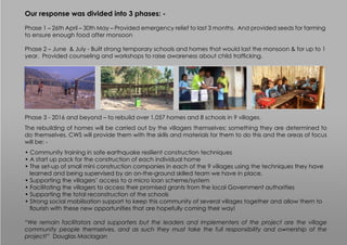 Our response was divided into 3 phases: -
Phase 1 – 26th April – 30th May – Provided emergency relief to last 3 months. And provided seeds for farming
to ensure enough food after monsoon
Phase 2 – June & July - Built strong temporary schools and homes that would last the monsoon & for up to 1
year. Provided counseling and workshops to raise awareness about child trafficking.
Phase 3 - 2016 and beyond – to rebuild over 1,057 homes and 8 schools in 9 villages.
The rebuilding of homes will be carried out by the villagers themselves; something they are determined to
do themselves. CWS will provide them with the skills and materials for them to do this and the areas of focus
will be: -
• Community training in safe earthquake resilient construction techniques
• A start up pack for the construction of each individual home
• The set-up of small mini construction companies in each of the 9 villages using the techniques they have
learned and being supervised by an on-the-ground skilled team we have in place.
• Supporting the villagers’ access to a micro loan scheme/system
• Facilitating the villagers to access their promised grants from the local Government authorities
• Supporting the total reconstruction of the schools
• Strong social mobilisation support to keep this community of several villages together and allow them to
flourish with these new opportunities that are hopefully coming their way!
“We remain facilitators and supporters but the leaders and implementers of the project are the village
community people themselves, and as such they must take the full responsibility and ownership of the
project!” Douglas Maclagan
 