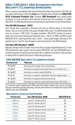 K-16 Destroyer DOD High Security Paper and CD Shredder