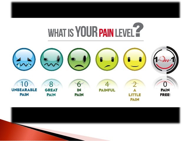 Session 3 Pain Scale Session 3 Pain Scale