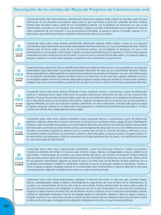 100
Movilización nacional por la Mejora de los aprendizajes
 