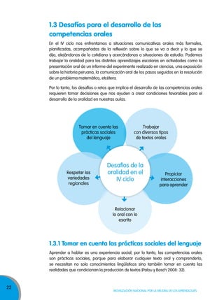 22
Movilización nacional por la Mejora de los aprendizajes
1.3.1 Tomar en cuenta las prácticas sociales del lenguaje
Aprender a hablar es una experiencia social; por lo tanto, las competencias orales
son prácticas sociales, porque para elaborar cualquier texto oral y comprenderlo,
se necesitan no solo conocimientos lingüísticos sino también tomar en cuenta las
realidades que condicionan la producción de textos (Palou y Bosch 2008: 32).
En el IV ciclo nos enfrentamos a situaciones comunicativas orales más formales,
planificadas, acompañadas de la reflexión sobre lo que se va a decir y lo que se
dijo, alejándonos de lo cotidiano y acercándonos a situaciones de estudio. Podemos
trabajar la oralidad para los distintos aprendizajes escolares en actividades como la
presentación oral de un informe del experimento realizado en ciencias, una exposición
sobre la historia peruana, la comunicación oral de los pasos seguidos en la resolución
de un problema matemático, etcétera.
Por lo tanto, los desafíos o retos que implica el desarrollo de las competencias orales
requieren tomar decisiones que nos ayuden a crear condiciones favorables para el
desarrollo de la oralidad en nuestras aulas.
1.3 Desafíos para el desarrollo de las
competencias orales
Tomar en cuenta las
prácticas sociales
del lenguaje
Desafíos de la
oralidad en el
IV ciclo
Trabajar
con diversos tipos
de textos orales
Propiciar
interacciones
para aprender
Relacionar
lo oral con lo
escrito
Respetar las
variedades
regionales
 