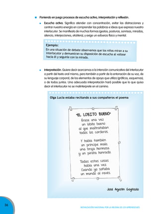 36
Movilización nacional por la Mejora de los aprendizajes
poniendo en juego procesos de escucha activa, interpretación y reflexión.
escucha activa. Significa atender con concentración, evitar las distracciones y
centrar nuestra energía en comprender las palabras e ideas que expresa nuestro
interlocutor. Se manifiesta de muchas formas (gestos, posturas, sonrisas, miradas,
silencio, interjecciones, etcétera), y exige un esfuerzo físico y mental.
En una situación de debate observamos que los niños miran a su
interlocutor y demuestran su disposición de escucha al voltear
hacia él y seguirle con la mirada.
Ejemplo:
Interpretación. Quiere decir acercarnos a la intención comunicativa del interlocutor
a partir del texto oral mismo, pero también a partir de la entonación de su voz, de
su lenguaje corporal, de los elementos de apoyo que utiliza (gráficos, esquemas),
o de todos juntos. Una adecuada interpretación hará posible que lo que quiso
decir el interlocutor no se malinterprete en el camino.
Olga Lucía estaba recitando a sus compañeros el poema
José Agustín Goytisolo
Érase una vez
un lobito bueno
al que maltrataban
todos los corderos.
Y había también
un príncipe malo,
una bruja hermosa
y un pirata honrado.
Todas estas cosas
había una vez.
Cuando yo soñaba
un mundo al revés.
“El lobiTo buEno”
 