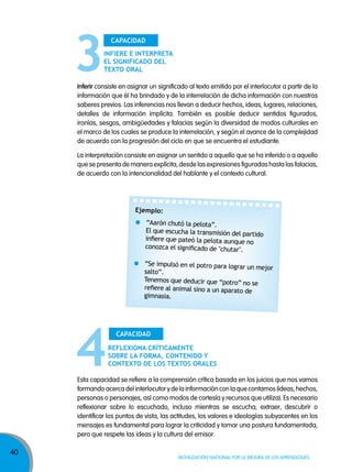 40
Movilización nacional por la Mejora de los aprendizajes
“Aarón chutó la pelota”.
El que escucha la transmisión del partido
infiere que pateó la pelota aunque no
conozca el significado de "chutar".
“Se impulsó en el potro para lograr un mejor
salto”.
Tenemos que deducir que “potro” no se
refiere al animal sino a un aparato de
gimnasia.
Ejemplo:
Inferir consiste en asignar un significado al texto emitido por el interlocutor a partir de la
información que él ha brindado y de la interrelación de dicha información con nuestros
saberes previos. Las inferencias nos llevan a deducir hechos, ideas, lugares, relaciones,
detalles de información implícita. También es posible deducir sentidos figurados,
ironías, sesgos, ambigüedades y falacias según la diversidad de modos culturales en
el marco de los cuales se produce la interrelación, y según el avance de la complejidad
de acuerdo con la progresión del ciclo en que se encuentra el estudiante.
La interpretación consiste en asignar un sentido a aquello que se ha inferido o a aquello
que se presenta de manera explícita, desde las expresiones figuradas hasta las falacias,
de acuerdo con la intencionalidad del hablante y el contexto cultural.
infiErE E intErprEta
EL significadO dEL
tExtO OraL
capacidad
Esta capacidad se refiere a la comprensión crítica basada en los juicios que nos vamos
formando acerca del interlocutor y de la información con la que contamos (ideas, hechos,
personas o personajes, así como modos de cortesía y recursos que utiliza). Es necesario
reflexionar sobre lo escuchado, incluso mientras se escucha; extraer, descubrir o
identificar los puntos de vista, las actitudes, los valores e ideologías subyacentes en los
mensajes es fundamental para lograr la criticidad y tomar una postura fundamentada,
pero que respete las ideas y la cultura del emisor.
rEfLExiOna críticamEntE
sObrE La fOrma, cOntEnidO y
cOntExtO dE LOs tExtOs OraLEs
capacidad
 