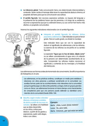 44
Movilización nacional por la Mejora de los aprendizajes
Las adivinanzas son formas orales de transmisión de conocimiento. De allí la importancia
de trabajarlas en el aula.
Descifra, según modos culturales
diversos, emociones y estados
de ánimo a partir de recursos no
verbales. Se refiere a la habilidad
que se debe desarrollar
en los niños y niñas para
deducir, a partir de los gestos y
expresiones, quién está alegre,
triste o con cólera.
Las adivinanzas, en las prácticas andinas, constituyen un medio para establecer
relaciones con otras personas y participar socialmente en la comunidad. Los
acertijos forman parte de los acontecimientos más interactivos de la comunidad
porque la gente juega con ellos entre parientes y amigos, tanto en grupos grandes
como en chicos. Las adivinanzas funcionan al mismo tiempo como herramientas
de competencia para que una persona pueda defender su identidad como
miembro de la comunidad (zavala 2006: 134).
la inferencia global. Toda comunicación tiene una determinada intencionalidad y
contenido. Quien recibe el mensaje debe tener la capacidad de deducir el tema y el
propósito del texto para que la comunicación sea exitosa.
el sentido figurado. Son recursos expresivos verbales. La riqueza del lenguaje y
la polisemia de las palabras hacen que las personas, a lo largo de su existencia,
recurran a expresiones que por su extensión breve y su uso común han hecho más
efectivo un propósito comunicativo.
Veamos los siguientes indicadores relacionados con el sentido figurado:
Interpreta el sentido figurado de refranes, dichos
populares y adivinanzas. Este indicador es para el tercer
grado. Para el cuarto grado, se añade la moraleja.
Este indicador tiene que ver con la capacidad de
deducir el significado de adivinanzas y de los refranes.
La esencia de los refranes se encuentra en su sentido
figurado.
La expresión “agua que no has de beber, déjala correr”
no se refiere concretamente al agua sino a la relación
de la persona con determinado acontecimiento de su
vida. Comprender los refranes implica reconocer el
significado y contenido de los mensajes y la finalidad
del interlocutor.
Jesús, todo está
bonito, pero el
color de tu mochila,
¡qué feo!
“A caballo regalado
no se le miran los
dientes”. Eso dice
mi mamá.
María: ¡Hola, Lucas! ¿Estás molesto?
Lucas: No, para nada.
María: Entonces, ¿por qué estás tan serio?
Ejemplo:
 