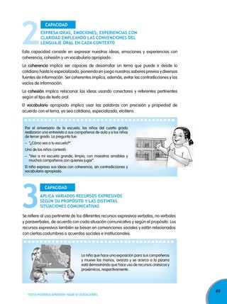 49
TODOS PODEMOS APRENDER, NADIE SE QUEDA ATRÁS
Por el aniversario de la escuela, los niños del cuarto grado
realizaron una entrevista a sus compañeros de aula y a los niños
de tercer grado. La pregunta fue:
– “¿Cómo ves a tu escuela?”.
Uno de los niños contestó:
– “Veo a mi escuela grande, limpia, con maestros amables y
muchos compañeros con quienes jugar”.
El niño expresa sus ideas con coherencia, sin contradicciones y
vocabulario apropiado.
La niña que hace una exposición para sus compañeros
y mueve las manos, avanza y se acerca a la pizarra
está demostrando que hace uso de recursos cinésicos y
proxémicos, respectivamente.
Esta capacidad consiste en expresar nuestras ideas, emociones y experiencias con
coherencia, cohesión y un vocabulario apropiado.
La coherencia implica ser capaces de desarrollar un tema que puede ir desde lo
cotidiano hasta lo especializado, poniendo en juego nuestros saberes previos y diversas
fuentes de información. Ser coherentes implica, además, evitar las contradicciones y los
vacíos de información.
La cohesión implica relacionar las ideas usando conectores y referentes pertinentes
según el tipo de texto oral.
El vocabulario apropiado implica usar las palabras con precisión y propiedad de
acuerdo con el tema, ya sea cotidiano, especializado, etcétera.
capacidad
ExprEsa idEas, EmOciOnEs, ExpEriEncias cOn
cLaridad EmpLEandO Las cOnvEnciOnEs dEL
LEnguajE OraL En cada cOntExtO
Se refiere al uso pertinente de los diferentes recursos expresivos verbales, no verbales
y paraverbales, de acuerdo con cada situación comunicativa y según el propósito. Los
recursos expresivos también se basan en convenciones sociales y están relacionados
con ciertas costumbres o acuerdos sociales e institucionales.
apLica variadOs rEcursOs ExprEsivOs
sEgún su prOpósitO y Las distintas
situaciOnEs cOmunicativas
capacidad
 