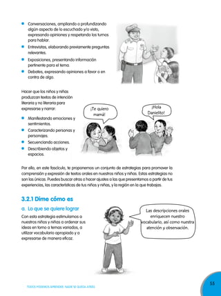 55
TODOS PODEMOS APRENDER, NADIE SE QUEDA ATRÁS
Exposiciones, presentando información
pertinente para el tema.
Debates, expresando opiniones a favor o en
contra de algo.
Hacer que los niños y niñas
produzcan textos de intención
literaria y no literaria para
expresarse y narrar:
Manifestando emociones y
sentimientos.
Caracterizando personas y
personajes.
Secuenciando acciones.
Describiendo objetos y
espacios.
Por ello, en este fascículo, te proponemos un conjunto de estrategias para promover la
comprensión y expresión de textos orales en nuestros niños y niñas. Estas estrategias no
son las únicas. Puedes buscar otras o hacer ajustes a las que presentamos a partir de tus
experiencias, las características de tus niños y niñas, y la región en la que trabajas.
a. Lo que se quiere lograr
Con esta estrategia estimulamos a
nuestros niños y niñas a ordenar sus
ideas en torno a temas variados, a
utilizar vocabulario apropiado y a
expresarse de manera eficaz.
3.2.1 Dime cómo es
Conversaciones, ampliando o profundizando
algún aspecto de lo escuchado y/o visto,
expresando opiniones y respetando los turnos
para hablar.
Entrevistas, elaborando previamente preguntas
relevantes.
Las descripciones orales
enriquecen nuestro
vocabulario, así como nuestra
atención y observación.
¡Te quiero
mamá!
¡Hola
Danielito!
 