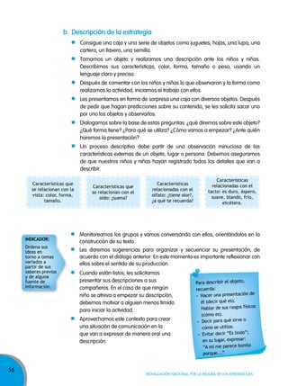 56
Movilización nacional por la Mejora de los aprendizajes
b. descripción de la estrategia
Consigue una caja y una serie de objetos como juguetes, hojas, una lupa, una
cartera, un llavero, una semilla.
Tomamos un objeto y realizamos una descripción ante los niños y niñas.
Describimos sus características, color, forma, tamaño o peso, usando un
lenguaje claro y preciso.
Después de comentar con los niños y niñas lo que observaron y la forma como
realizamos la actividad, iniciamos el trabajo con ellos.
Les presentamos en forma de sorpresa una caja con diversos objetos. Después
de pedir que hagan predicciones sobre su contenido, se les solicita sacar uno
por uno los objetos y observarlos.
Dialogamos sobre la base de estas preguntas: ¿qué diremos sobre este objeto?
¿Qué forma tiene? ¿Para qué se utiliza? ¿Cómo vamos a empezar? ¿Ante quién
haremos la presentación?
Un proceso descriptivo debe partir de una observación minuciosa de las
características externas de un objeto, lugar o persona. Debemos asegurarnos
de que nuestros niños y niñas hayan registrado todos los detalles que van a
describir.
Monitoreamos los grupos y vamos conversando con ellos, orientándolos en la
construcción de su texto.
Les daremos sugerencias para organizar y secuenciar su presentación, de
acuerdo con el diálogo anterior. En este momento es importante reflexionar con
ellos sobre el sentido de su producción.
Características que
se relacionan con la
vista: color, forma,
tamaño.
Características que
se relacionan con el
oído: ¿suena?
Características
relacionadas con el
olfato: ¿tiene olor?,
¿a qué te recuerda?
Características
relacionadas con el
tacto: es duro, áspero,
suave, blando, frío,
etcétera.
Para describir el objeto,
recuerda:
- Hacer una presentación de
él (decir qué es).
Hablar de sus rasgos físicos
(cómo es).
- Decir para qué sirve o
cómo se utiliza.
- Evitar decir “Es lindo”;
en su lugar, expresar:
“A mí me parece bonito
porque...”
Cuando están listos, les solicitamos
presentar sus descripciones a sus
compañeros. En el caso de que ningún
niño se atreva a empezar su descripción,
debemos motivar a alguien menos tímido
para iniciar la actividad.
Aprovechamos este contexto para crear
una situación de comunicación en la
que van a expresar de manera oral una
descripción.
indicadOr:
Ordena sus
ideas en
torno a temas
variados a
partir de sus
saberes previos
y de alguna
fuente de
información.
 