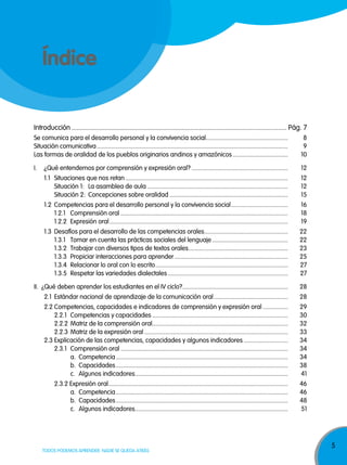 5
TODOS PODEMOS APRENDER, NADIE SE QUEDA ATRÁS
Introducción ............................................................................................................................. Pág. 7
Se comunica para el desarrollo personal y la convivencia social.................................................... 8
Situación comunicativa......................................................................................................................... 9
Las formas de oralidad de los pueblos originarios andinos y amazónicos................................... 10
I. ¿Qué entendemos por comprensión y expresión oral? ............................................................. 12
1.1 Situaciones que nos retan ....................................................................................................... 12
Situación 1: La asamblea de aula ......................................................................................... 12
Situación 2: Concepciones sobre oralidad ........................................................................... 15
1.2 Competencias para el desarrollo personal y la convivencia social.................................... 16
1.2.1 Comprensión oral .......................................................................................................... 18
1.2.2 Expresión oral................................................................................................................. 19
1.3 Desafíos para el desarrollo de las competencias orales..................................................... 22
1.3.1 Tomar en cuenta las prácticas sociales del lenguaje ................................................ 22
1.3.2 Trabajar con diversos tipos de textos orales............................................................... 23
1.3.3 Propiciar interacciones para aprender........................................................................ 25
1.3.4 Relacionar lo oral con lo escrito.................................................................................... 27
1.3.5 Respetar las variedades dialectales ............................................................................ 27
II. ¿Qué deben aprender los estudiantes en el IV ciclo?................................................................... 28
2.1 Estándar nacional de aprendizaje de la comunicación oral............................................... 28
2.2 Competencias, capacidades e indicadores de comprensión y expresión oral ................ 29
2.2.1 Competencias y capacidades ...................................................................................... 30
2.2.2 Matriz de la comprensión oral...................................................................................... 32
2.2.3 Matriz de la expresión oral ........................................................................................... 33
2.3 Explicación de las competencias, capacidades y algunos indicadores ............................ 34
2.3.1 Comprensión oral .......................................................................................................... 34
a. Competencia............................................................................................................. 34
b. Capacidades............................................................................................................. 38
c. Algunos indicadores................................................................................................. 41
2.3.2 Expresión oral.................................................................................................................. 46
a. Competencia............................................................................................................. 46
b. Capacidades............................................................................................................. 48
c. Algunos indicadores................................................................................................. 51
Índice
 