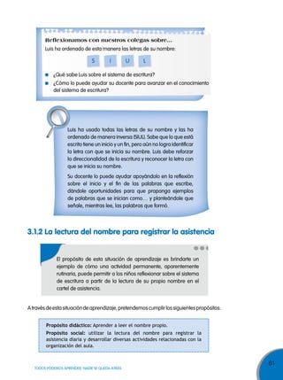 61
TODOS PODEMOS APRENDER, NADIE SE QUEDA ATRÁS
Reflexionamos con nuestros colegas sobre…
Luis ha ordenado de esta manera las letras de su nombre:
¿Qué sabe Luis sobre el sistema de escritura?
¿Cómo lo puede ayudar su docente para avanzar en el conocimiento
del sistema de escritura?
s i u L
Luis ha usado todas las letras de su nombre y las ha
ordenado de manera inversa (SIUL). Sabe que lo que está
escrito tiene un inicio y un fin, pero aún no logra identificar
la letra con que se inicia su nombre. Luis debe reforzar
la direccionalidad de la escritura y reconocer la letra con
que se inicia su nombre.
Su docente lo puede ayudar apoyándolo en la reflexión
sobre el inicio y el fin de las palabras que escribe,
dándole oportunidades para que proponga ejemplos
de palabras que se inician como… y planteándole que
señale, mientras lee, las palabras que formó.
3.1.2 La lectura del nombre para registrar la asistencia
El propósito de esta situación de aprendizaje es brindarte un
ejemplo de cómo una actividad permanente, aparentemente
rutinaria, puede permitir a los niños reflexionar sobre el sistema
de escritura a partir de la lectura de su propio nombre en el
cartel de asistencia.
Atravésdeestasituacióndeaprendizaje,pretendemoscumplirlossiguientespropósitos:
Propósito didáctico: Aprender a leer el nombre propio.
Propósito social: utilizar la lectura del nombre para registrar la
asistencia diaria y desarrollar diversas actividades relacionadas con la
organización del aula.
 