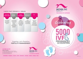 Together, Let’s Redefine
Fertility Management
Call 1800 103 2229
Nova IVI Fertility
1st
Floor, Leela Galleria, The Leela Palace,
23, Old Airport Road, Bengaluru - 560 008
E: info@novaivifertility.com
W: www.novaivifertility.com
Ahmedabad | Bengaluru | Chennai | Delhi | Hyderabad | Jalandhar | Kolkata | Mumbai | Pune
* Data on File
5 Keys that Opened 5 K smiles
Skilled
Embryologists
Partnership
with IVI, Spain
Cutting-edge
Technology
TrustClinical
Expertise
Internationally
acclaimed and
experienced
team of
doctors,
ensuring
patient-centric
treatment
approach
Highly
trained team
of in-house
embryologists
ensuring high
quality lab
services
World leaders
in Assisted
Reproductive
Technology
(A.R.T.)
Latest
techniques and
technologies,
ensuring high
success rates
Trust of our
patients,
referring
doctors and
consultants
which has led
to this progress
 