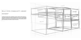 The Bella Vista Community Library in Philadelphia is a project to revitalize an entire community. Cur-
rently the site is occupied with an outdated and failing library built in the 1970s. This existing building
provides little visual appeal, lacks in space for group events, and is unable to adapt to advancing
technology. In order to create a space to help the library as well as the surrounding community to
grow, a new building was commissioned to replace the old structure.
Belle Vista community library
Program: Community Center
Location: Philadelphia, PA
 