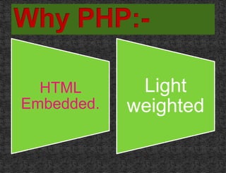 HTML
Embedded.
Light
weighted
 