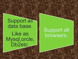 Support all
data base.
Like as
Mysql,orcle,
Db2etc.
Support all
browsers.
 
