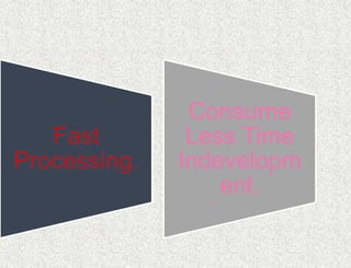 Consume
Less Time
Indevelopm
ent.
 