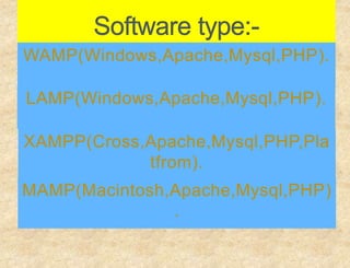 WAMP(Windows,Apache,Mysql,PHP).
LAMP(Windows,Apache,Mysql,PHP).
XAMPP(Cross,Apache,Mysql,PHP,Pla
tfrom).
MAMP(Macintosh,Apache,Mysql,PHP)
.
 