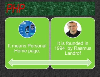 It means Personal
Home page.
It is founded in
1994 by Rasmus
Landrof
 