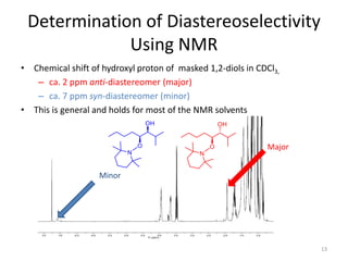 Determination of Diastereoselectivity
Using NMR
• Chemical shift of hydroxyl proton of masked 1,2-diols in CDCl3,
– ca. 2 ppm anti-diastereomer (major)
– ca. 7 ppm syn-diastereomer (minor)
• This is general and holds for most of the NMR solvents
Major
Minor
13
 