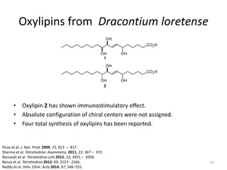 Oxylipins from Dracontium loretense
• Oxylipin 2 has shown immunostimulatory effect.
• Absolute configuration of chiral centers were not assigned.
• Four total synthesis of oxylipins has been reported.
Pizza et al. J. Nat. Prod. 2009, 72, 813 – 817.
Sharma et al. Tetrahedron: Asymmetry. 2011, 22, 367 – 372.
Narsaiah et al. Tetrahedron Lett.2012, 53, 3955 – 3958.
Barua et al. Tetrahedron 2013, 69, 2157− 2166.
Reddy et al. Helv. Chim. Acta 2014, 97, 546−555.
14
 