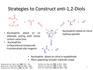Strategies to Construct anti-1,2-Diols
4
• Nucleophilic attack on an
aldehyde setting both stereo
centers same time
• Nucleophiles
- α-Oxycarbonyl compounds
- Functionalized allyl reagents
Nucleophilic attack on chiral
hydroxy epoxide
• Nucleophilc attack on chiral α-oxyaldehyde
• More appealing: broader substrate scope
Mukaiyama et al. Chem. Lett. 1984, 753 – 756.
Brown et al. J. Org. Chem. 1995, 60, 4686 – 4687.
Scolastico et al. Org. Chem. 1984, 49, 3784 − 3790.
Carreira et al. Org. Lett. 2001, 3, 3017 – 3020.
Jamison et al. Org. Lett. 2005, 7, 2937 – 2940.
Guiry et al. Med. Chem. 2007, 50, 5894 − 5902.
 