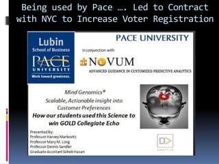 Being used by Pace …. Led to Contract
with NYC to Increase Voter Registration
 
