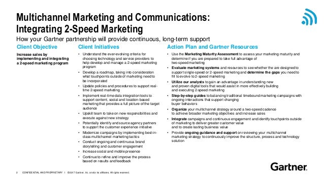 [Gartner for Marketers] Sample Action Plan Multichannel Marketing an…