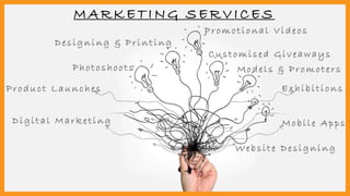 M A R K E TI NG S E R V I C E S
 