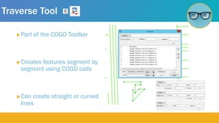Intermediate-ArcGIS-Desktop | PPT