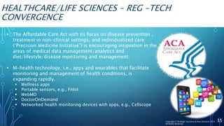 HEALTHCARE/LIFE SCIENCES – REG –TECH
CONVERGENCE
 The Affordable Care Act with its focus on disease prevention ,
treatment in non-clinical settings, and individualized care
(“Precision Medicine Initiative”) is encouraging innovation in the
areas of medical data management/analytics and
diet/lifestyle/disease monitoring and management.
 M-health technology, i.e., apps and wearables that facilitate
monitoring and management of health conditions, is
expanding rapidly.
 Wellness apps
 Portable sensors, e.g., Fitbit
 WebMD
 DoctorOnDemand
 Networked health monitoring devices with apps, e.g., Cellscope
35Copyright © Strategic Insurance & Risk Solutions 2016
All Rights Reserved
 