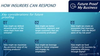 HOW INSURERS CAN RESPOND
75
Key considerations for future
proofing
01
How might we defend
attractive parts of the
value chain from new
entrants?
How might we better
understand, segment, and
target customers that are
consistently profitable?
How might we create an
ecosystem that improves
“stickiness” with the RIGHT
parts of my risk pool?
How might we fund
changes in the business by
improving efficiency
through digital?
How might we maximize
the perceived value of my
existing products?
How might we leverage
digital to better empower
and engage my
employees?
02 03
04 05 06
Future Proof
My Business
Copyright © Capgemini Consulting 2016
All Rights Reserved
 