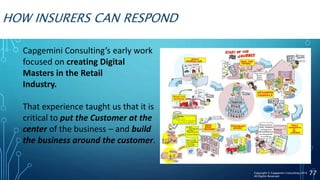 HOW INSURERS CAN RESPOND
77
Capgemini Consulting’s early work
focused on creating Digital
Masters in the Retail
Industry.
That experience taught us that it is
critical to put the Customer at the
center of the business – and build
the business around the customer.
Copyright © Capgemini Consulting 2016
All Rights Reserved
 