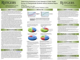 Determining Awareness of and interests in Public Health:
Survey of Undergraduate Students without Declared Majors
Melody Yuan
Dr. Derek Shendell, D. Env, MPH,
School of Public Health, Rutgers University, Piscataway, NJ 08854
ABSTRACT
MATERIALS/ METHODS
CONCLUSION
RESULTS
BACKGROUND
ACKNOWLEDGEMENTS
DISCUSSION
Public health is a growing field and discipline increasingly important in our
society today. The role of public health workers is also more prevalent in the
healthcare field as more people seek quality healthcare and must be well-
versed in understanding the health and circumstances of the population groups
and communities served.
Few studies attempted to understand why or how the public health (PH)
field may be underrepresented or why there might be a lack of awareness and
interest, especially at the undergraduate (UG) level choosing majors. This study
increases insight into how students choose college majors, where interest and
awareness for the PH field amongst UG students stands, and how to alter
curriculum to foster more awareness and interest.
This study intends to investigate and summarize the reasons why certain
public health fields are underrepresented, the level of awareness and interests
for the public health field amongst undergraduate students, as well as certain
factors that influence students when choosing their majors through a survey at
the undergraduate level at Rutgers University during February-April, 2015. First
and second year students who have not yet declared a major but are enrolled in
introductory public health or related science topic courses were targeted to
complete an online survey through Psychdata. Questions cover students’
interests in pursuing careers in underrepresented fields of public health,
including environmental and occupational health and safety, industrial hygiene,
chronic disease epidemiology, surveillance of injury, quantitative methods, and
biostatistics.
Public health is the science of protecting and improving the health of communities
through the promotion of healthy lifestyles, research for disease/injury prevention and
detection, and control of infectious diseases. Overall, PH is concerned with protecting the
health of entire populations and works to prevent diseases and risks from occurring by
implementing educational programs, recommending policies, administering services and
conducting research appropriate to the needs of targeted population groups—in contrast to
the works of clinical professionals that treat patients at the individual level. However, despite
the many achievements of the public health field over the past century, implications show
that if the average person is asked what public health is, their reply might be limited to:
"healthcare for low-income families” or simply “health for the public”.
Statistics show that public health majors nationwide has increased 750% over the past
twenty years. The same study also noticed a demographic trend that the growing student
population pursuing public health majors is more ethnically diverse than the US
undergraduate population as a whole, with a dominantly female representation that includes
proportions of African Americans, Asian Americans, Pacific Islanders, and Hispanic students.
In correlation, data from the Bloustein School of Planning and Public Policy informs that the
public health major at Rutgers University may not be lacking, with an increase enrollment
rate of 457% and a 425% increase in students graduating with public health majors over the
past decade. It is believed that this increase is a response to the nation’s growing need for
more health care professionals due to many current health issues on the rise nationally and
globally.
Many studies have been conducted to determine the factors that influence students in
choosing their majors. Factors include socioeconomic statuses, occupational statuses of
parents based on gender, decision-making skills of students, students’ expected earnings
after graduation, participation in enrichment and intervention programs, mentorship
opportunities, as well as extracurricular activities and courses taken in high school.
Data was collected from an anonymous online survey in www.psychdata.com.
First and second year Rutgers undergraduates who have not declared majors
and who were enrolled in public health-related courses (courses related to
statistics, environmental and occupational health, epidemiology, health
education and behavioral science, health systems and policy) for the Spring
2015 semester were targeted to complete the survey. Steve Weston, dean of
the Bloustein School of Planning and Public Policy, assisted in reaching out to
these students by email to maintain students’ anonymity and confidentiality.
Due to time restraint, only partial, initial, descriptive frequency data was
analyzed.
• Enrollment to public health courses and to the public health major at Rutgers was more than
5 times greater in 2014 than in 2005, with increase in enrollment rates exceeding 400%.
• Total number of students graduating with the public health major at Rutgers University
increased 425% from 2005 to 2014.
• It is notable through students’ responses that advising and guidance from mentors,
internships, volunteer opportunities, and related extracurricular activities prior to college are
influential for students choosing their majors.
• Majority of students who participated in the survey have a good general idea of what the
field of public health is and/or have heard of the public health major prior to participating in
this survey.
FUTURE DIRECTION
I would like to thank Dr. Derek Shendell for his encouragement and for mentoring me
throughout the entirety of this research experience. Additional thanks goes to George Alukal
for his support and guidance as a peer mentor as well as the Aresty Research Center (Dr. Brian
Ballantine) for this invaluable opportunity.
CITATIONS
Currie, Donyia. "Undergraduate Public Health Education Expands Nationwide: Classes, Programs Expand for Students." The Nation's Health 42.8 (2012): n. pag.
The Nation's Health. The American Public Health Association, Oct. 2012. Web. <http://thenationshealth.aphapublications.org/content/42/8/1.2.full>.
DiNicolantonio, Kristin. "The Public Health Generation: Undergraduate Public Health Degrees Growing Exponentially." ASPPH. Association of Schools & Programs
of Public Health, 14 Nov. 2014. Web.
Galotti, Kathleen M. "Making a "Major" Real0Life Decision:College Students Choosing an Academic Major." Journal of Educational Psychology 91.2 (1999): 379-
87. Web.
Leppel, Karen, Mary L. Williams, and Charles Waldauer. "The Impact of Parental Occupation and Socioeconomic Status on Choice of College Major." JOurnal of
Family and Economic Issues 22.4 (2001): 373-94. The Impact of Parental OCcupation and SOcioeconomic Status on Choice of College Major. Human Sciecnes
Press, Inc. Web. <http://www.sciencedirect.com/science/article/pii/S0001879105000643>.
McAuliffe, T., and F. Barnett. "Factors Influencing Occupational Therapy Students' Perceptions of Rural and Remote Practice." Rural and Remote Health 9.1078
(2009): n. pag. 13 Mar. 2009. Web. <http://www.rrh.org.au/articles/subviewnew.asp?ArticleID=1078>.
Montmarquette, Claude, Kathy Cannings, and Sophie Mahseredjian. "How Do Young People Choose College Majors." Economics of Education Review 21.6
(2002): 543-56. How Do Young People Choose College Majors? Elsevier Science Ltd., 31 Oct. 2001. Web.
<http://www.sciencedirect.com/science/article/pii/S0272775701000541>.
Robert, Roxanne, and Pearl M. Mosher-Ashley. "Factors Influencing College Students to Choose Careers Working with Elderly Persons." Educational Gerontology
26.8 (2000): 725-36. Taylor & Francis Online. Routledge, 11 Nov. 2010. <http://www.tandfonline.com/doi/abs/10.1080/036012700300001386#.VIAg0hZSzzI>.
"Statistics Regarding Enrollment to the Public Health Major at Bloustein School and Related Topics." Personal interview. 12 Dec. 2014.
"Ten Great Public Health Achievements in the 20th Century." Centers for Disease Control and Prevention. Centers for Disease Control and Prevention, 26 Apr.
2013. Web. 17 Dec. 2014. <http://www.cdc.gov/about/history/tengpha.htm>.
"The Public Health Generation: Undergraduate Public Health Degrees Growing Exponentially." Association of Schools & Programs of Public Health. ASPPH, 14
Nov. 2014. Web. <http://www.aspph.org/wp-content/uploads/2014/11/THE-PUBLIC-HEALTH-GENERATION-UNDERGRADUATE-PUBLIC-HEALTH-DEGREES-
GROWING-EXPONENTIALLY1.pdf>.
Villarejo, Merna, Amy E.L. Barlow, Deborah Kogan, Brian D. Veazey, and Jennifer K. Sweeney. "Encouraging Minority Undergraduates to Choose Science Careers:
Career Paths Survey Results." CBE--Life Sciences Education 7 (2008): 394-409. Encouraging Minority Undergraduates to Choose Science Careers: Career Paths
Survey Results. The American Society for Cell Biology, 6 Sept. 2008. <http://www.lifescied.org/content/7/4/394.full>.
Weston, Steven. "Statistics Regarding Enrollment to the Public Health Major at Bloustein School and Related Topics." Personal interview. 12 Dec. 2014.
This study is ongoing and will continue for another academic year. Future steps to take
includes continual data analysis, entry, and management of survey results, which will be
exported from Psychdata online to Microsoft Excel. Statistical software, SPSS 20, will then be
used for further data analysis, enabling descriptive analysis to be evaluated from the surveys.
Through this process, further insight will be uncovered on determining current awareness
level of public health at the undergraduate level at Rutgers University, how students choose
their majors, and how future steps can be taken to improve academic curriculum involving
public health-related topics and programs.
Strengths:
• Participating students were able to give well-thought out responses.
Limitations:
• The process of receiving consent for survey distribution through the IRB took longer than
expected, which delayed distribution of survey to target population.
• Initially, 364 to 730 responses of 3646 targeted students were expected (10-20% response
rate). Given time restraint, only 138 were received.
• 37 out of the 138 consenting participants did not complete all survey questions. Median
time for incomplete surveys was 2 minutes 18 seconds. Mean was 2 minutes 46 seconds.
41%
8%
51% Yes
No
I Don't Know
Do you believe that choosing to major in
public health or related disciplines would
help you succeed in your expected
earnings?
80%
20%
Yes
No
Have you heard of the public health
major prior to taking this survey?
1%
29%
59%
11%
Not Important At All
Somewhat Important
Extremely Important
I Don't Know
How important/essential do you view the
role of public health (and other related
disciplines) in society?
51%
21%
28%
Yes
No
I Don't Know
Would you consider choosing a major or
pursuing a future career in public health or
any related disciplines?
Demographics
• Out of the 138 students who filled out the survey, 42 were
male, 94 were female (2 students did not specify gender).
• Out of the 138 participants, 73 students specified as White, 48
students specified as Asian, 20 as Black/African American, 3 as
American Indian/Alaskan Native, and 2 as Native
Hawaiian/other Pacific Islander.
Factors that influence students in choosing their majors (in order
of student preference):
• How much students care for the subject (45/105 respondents,
42.9%)
• What students want to do with the major after Rutgers
(21/105 respondents, 20%)
• Something with good career opportunities (19/105
respondents, 18.1%)
• Something with good expected earnings after graduation
(17/105 respondents, 16.19%)
• Something students do well in (8/105 respondents, 7.6%)
Factors that influenced students in choosing current related
courses:biology, chemistry, statistics, psychology, introductory
public health courses (in order od student preference):
• Prerequisites for students’ intended majors (62/100
respondants, 62%)
• Genuine curiosity and interest (29/100 respondents, 29%)
• Recommended by other people (15/100 respondents, 15%)
• GPA booster (4/100 respondents, 4%)
• Recommended by family members (2/100 respondents, 2%)
• Student has no idea why he/she chose these classes (2/100,
2%)
Positive and negative characteristics that students were asked to
associate with working in the public health field:
Positive: Benefiting society, health education/promotion, helping
others, potential to save many lives, macroscopic perspective,
passion, influential/beneficial for society, keeping
community/population healthy
Negative: Not enough pay/income/job opportunities, financial
insecurity, possible exposure to illnesses, dealing with
uncooperative people, not effective
Factors that would encourage students to pursue the public health
major/related disciplines (in order of student preference):
• Awareness of issues related to there related disciplines/majors
(85/122 respondents, 69.7%)
• Advisors/faculty that actively promote these disciplines/majors
(62/122 respondents, 50.8%)
• Structured educational enrichment programs and clubs related
to these disciplines/majors (67/122 respondents, 54.9%)
• Undergraduate research opportunities related to these
disciplines/majors (66/122, 54.1%)
• Availability of internship/externship opportunities (82/122
respondents, 67.2%)
Students’ high school experiences (internships, volunteer
opportunities, extracurricular activities) that influenced them to
choose/consider their potential college majors:
“…I was advised by a professional psychologist form Temple
University that I should have a background in neuroscience…”
“…I shadowed an occupational therapist at a school…”
“…I took an elective class that offered to work with health
professionals and I enjoyed the experience I had with a school nurse
in my town…”
• A disproportionate amount of participants were female, which corresponds with the
demographic trend that the growing student population pursuing public health majors is
very ethnically diverse, with a dominantly female representation that includes proportions
of African Americans, Asian Americans, Pacific Islanders, and Hispanic students.
• Majority of students who participated in the survey have a good general idea of what the
field of public health is and/or have heard of the public health major prior to participating
in this survey, as seen by the responses to the question, “please indicate your definition of
what public health is”. The 66 students who responded to this question are likely to have
been part of the population of 78 students who responded “yes” to having heard of the
public health major prior to taking the survey.
 