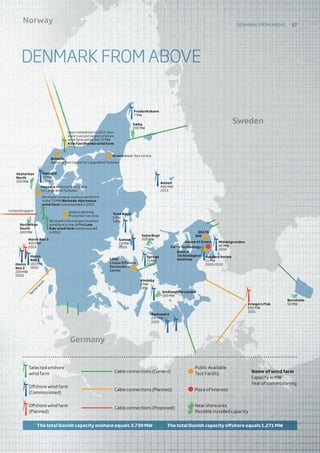 Rønland
17 MW
2003
Vesterhav
North
200 MW
Høvsøre National Test Centre
for Large Wind Turbines
Vesterhav
South
200 MW
Horns Rev 3
400 MW
2019
Horns
Rev 2
209 MW
2009
N
etherlands
United Kingdom
Horns
Rev 1
160 MW
2002
Denmark’s largest onshore wind farm
is the 73 MW Nørhede-Hjortmose
wind farm commissioned in 2014
Global Lightning
Protection Services
Denmark’s third largest onshore
wind farm is the 34 MW Lem
Kær wind farm commissioned
in 2012
Sæby
200 MW
Frederikshavn
7 MW
Anholt
400 MW
2013
Tunø Knob
5 MW
1995
Sejrø Bugt
200 MW
Sprogø
21 MW
2009
Smålandsfarvandet
200 MW
Vindeby
5 MW
1991
Rødsand II
207 MW
2010
Avedøre Holme
11 MW
2009/2010
Middelgrunden
40 MW
2000
DELTA
DHI
Force Technology
Danish
Technological
Institute
Name of wind farm
Capacity in MW
Year of commissioning
House of Green
Bornholm
50 MWKriegers Flak
600 MW
2021
Samsø
23 MW
2003
LORC
Lindoe Offshore
Renewables
Center
Østerild
National Test Centre for Large Wind Turbines
Blaest Blade Test Centre
Upon completion in 2015, Den-
mark’s second largest onshore
wind farm will be the 70 MW
Klim Fjordholme wind farm
Selected onshore
wind farm Cable connections (Current)
Public Available
Test Facility
Offshore wind farm
(Commissioned)
Cable connections (Planned) Place of Interest
Near shore area
Possible installed capacity
Offshore wind farm
(Planned)
Cable connections (Proposed)
The total Danish capacity onshore equals 3.739 MW The total Danish capacity offshore equals 1.271 MW
Norway
Sweden
Germany
DENMARK FROM ABOVE
Denmark from above 17
 