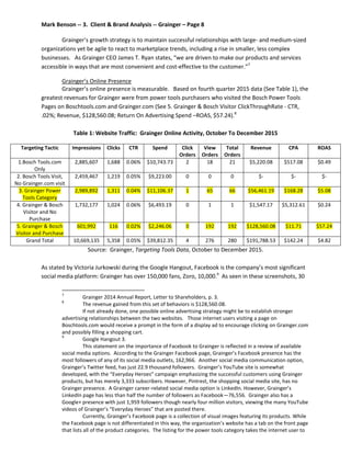 Mark Benson -- 3. Client & Brand Analysis -- Grainger – Page 8
Grainger’s growth strategy is to maintain successful relationships with large- and medium-sized
organizations yet be agile to react to marketplace trends, including a rise in smaller, less complex
businesses. As Grainger CEO James T. Ryan states, “we are driven to make our products and services
accessible in ways that are most convenient and cost-effective to the customer.”7
Grainger’s Online Presence
Grainger’s online presence is measurable. Based on fourth quarter 2015 data (See Table 1), the
greatest revenues for Grainger were from power tools purchasers who visited the Bosch Power Tools
Pages on Boschtools.com and Grainger.com (See 5. Grainger & Bosch Visitor ClickThroughRate - CTR,
.02%; Revenue, $128,560.08; Return On Advertising Spend –ROAS, $57.24).8
Table 1: Website Traffic: Grainger Online Activity, October To December 2015
Source: Grainger, Targeting Tools Data, October to December 2015.
As stated by Victoria Jurkowski during the Google Hangout, Facebook is the company’s most significant
social media platform: Grainger has over 150,000 fans, Zoro, 10,000.9
As seen in these screenshots, 30
7
Grainger 2014 Annual Report, Letter to Shareholders, p. 3.
8
The revenue gained from this set of behaviors is $128,560.08.
If not already done, one possible online advertising strategy might be to establish stronger
advertising relationships between the two websites. Those internet users visiting a page on
Boschtools.com would receive a prompt in the form of a display ad to encourage clicking on Grainger.com
and possibly filling a shopping cart.
9
Google Hangout 3.
This statement on the importance of Facebook to Grainger is reflected in a review of available
social media options. According to the Grainger Facebook page, Grainger’s Facebook presence has the
most followers of any of its social media outlets, 162,966. Another social media communication option,
Grainger’s Twitter feed, has just 22.9 thousand followers. Grainger’s YouTube site is somewhat
developed, with the “Everyday Heroes” campaign emphasizing the successful customers using Grainger
products, but has merely 3,333 subscribers. However, Pintrest, the shopping social media site, has no
Grainger presence. A Grainger career-related social media option is LinkedIn. However, Grainger’s
LinkedIn page has less than half the number of followers as Facebook—76,556. Grainger also has a
Google+ presence with just 1,959 followers though nearly four million visitors, viewing the many YouTube
videos of Grainger’s “Everyday Heroes” that are posted there.
Currently, Grainger’s Facebook page is a collection of visual images featuring its products. While
the Facebook page is not differentiated in this way, the organization’s website has a tab on the front page
that lists all of the product categories. The listing for the power tools category takes the internet user to
Targeting Tactic Impressions Clicks CTR Spend Click
Orders
View
Orders
Total
Orders
Revenue CPA ROAS
1.Bosch Tools.com
Only
2,885,607 1,688 0.06% $10,743.73 2 18 21 $5,220.08 $517.08 $0.49
2. Bosch Tools Visit,
No Grainger.com visit
2,459,467 1,219 0.05% $9,223.00 0 0 0 $- $- $-
3. Grainger Power
Tools Category
2,989,892 1,311 0.04% $11,106.37 1 65 66 $56,461.19 $168.28 $5.08
4. Grainger & Bosch
Visitor and No
Purchase
1,732,177 1,024 0.06% $6,493.19 0 1 1 $1,547.17 $5,312.61 $0.24
5. Grainger & Bosch
Visitor and Purchase
601,992 116 0.02% $2,246.06 0 192 192 $128,560.08 $11.71 $57.24
Grand Total 10,669,135 5,358 0.05% $39,812.35 4 276 280 $191,788.53 $142.24 $4.82
 