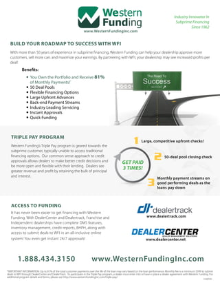 *IMPORTANT INFORMATION: Up to 81% of the total customer payments over the life of the loan may vary based on the loan performance. Monthly fee is a minimum $399 to submit
deals to WFI through DealerCenter and DealerTrack. To participate in the Triple Pay program, a dealer must enter into or have in place a dealer agreement with Western Funding. For
additional program details and terms, please see http://www.westernfundinginc.com/triple-pay/
1.888.434.3150 www.WesternFundingInc.com
BUILD YOUR ROADMAP TO SUCCESS WITH WFI
With more than 50 years of experience in subprime financing, Western Funding can help your dealership approve more
customers, sell more cars and maximize your earnings. By partnering with WFI, your dealership may see increased profits per
deal!
Industry Innovator In
Subprime Financing
Since 1962
TRIPLE PAY PROGRAM
Western Funding’s Triple Pay program is geared towards the
subprime customer, typically unable to access traditional
financing options. Our common sense approach to credit
approvals allows dealers to make better credit decisions and
be more open and flexible with their lending. Dealers see
greater revenue and profit by retaining the bulk of principal
and interest.
Benefits:
yy You Own the Portfolio and Receive 81%
of Monthly Payments!*
yy 50 Deal Pools
yy Flexible Financing Options
yy Large Upfront Advances
yy Back-end Payment Streams
yy Industry Leading Servicing
yy Instant Approvals
yy Quick Funding
Large, competitive upfront checks!1
50-deal pool closing check2
Monthly payment streams on
good performing deals as the
loans pay down
3
GET PAID
3 TIMES!
ACCESS TO FUNDING
It has never been easier to get financing with Western
Funding. With DealerCenter and Dealertrack, Franchise and
Independent dealerships have complete DMS features,
inventory management, credit reports, BHPH, along with
access to submit deals to WFI in an all-inclusive online
system! You even get instant 24/7 approvals!
www.dealertrack.com
www.dealercenter.net
www.WesternFundingInc.com
916WFIB2
 