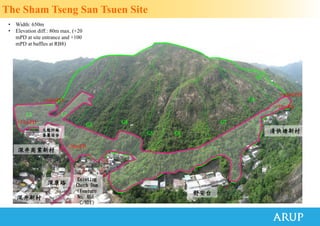 The Sham Tseng San Tsuen Site
深井商業新村
深井新村
舒安台
清快塘新村九龍紗廠
眷屬宿舍
Existing
Check Dam
(Feature
No. 6SE-
C/ND1)
深康路
• Width: 650m
• Elevation diff.: 80m max. (+20
mPD at site entrance and +100
mPD at baffles at RB8)
+75mPD
+20mPD
+35mPD
+60mPD
+100mPD
 