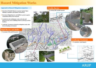 Hazard Mitigation Works
 Provision of Flexible Barriers to protect against Open
Hillslope Landslides and Boulder Fall hazards
 Provision of Rigid Barriers and Baffles to protect against
Channelised Debris Flows hazards
 Localised in-situ stabilisation works (soil nails and
buttresses) for areas of Hillslope Distress and large surface
boulders
 Landscape Treatment to blend the mitigation works with
the surrounding environment
Approach to Hazard Mitigation comprises:
Rigid Barrier and Baffles
Flexible Barrier
 To contain CDF and BF hazards
 To contain OHL and BF hazards
Landscape Treatment
 To minimise visual impacts
 