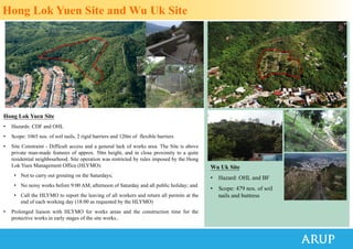 Hong Lok Yuen Site and Wu Uk Site
Hong Lok Yuen Site
• Hazards: CDF and OHL
• Scope: 1065 nos. of soil nails, 2 rigid barriers and 120m of flexible barriers
• Site Constraint - Difficult access and a general lack of works area. The Site is above
private man-made features of approx. 50m height, and in close proximity to a quite
residential neighbourhood. Site operation was restricted by rules imposed by the Hong
Lok Yuen Management Office (HLYMO):
• Not to carry out grouting on the Saturdays;
• No noisy works before 9:00 AM, afternoon of Saturday and all public holiday; and
• Call the HLYMO to report the leaving of all workers and return all permits at the
end of each working day (18:00 as requested by the HLYMO)
• Prolonged liaison with HLYMO for works areas and the construction time for the
protective works in early stages of the site works..
Wu Uk Site
• Hazard: OHL and BF
• Scope: 479 nos. of soil
nails and buttress
 