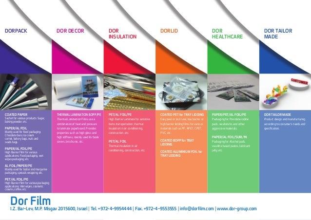 brochure for product