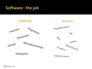 HUMANS MACHINES
Ambiguities
 