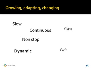 Dynamic
Slow
Continuous
Non stop
Class
Code
 