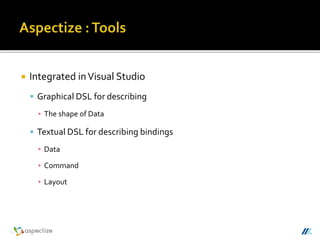  Integrated inVisual Studio
 Graphical DSL for describing
▪ The shape of Data
 Textual DSL for describing bindings
▪ Data
▪ Command
▪ Layout
 