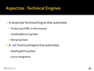  A JavascriptTechnical Engine that automates
 Producing HTML in the browser
 Sending/Receiving Data
 Manging State
 A .netTechnical Engine that automates
 Reading/Writing Data
 Azure integration
 