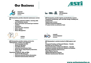 Our Business
www.astiautomation.ro
ASTI Automation provides industrial maintenance services
for:
• Oil&Gas production facilities, metering skids
and distribution systems
• Power generation and natural gas treatment
facilities
• Automotive
• Industrial water treatment
• Urban utilities
• Waste Management
ASTI Automation provides logistics and distribution services:
•Integrated warehousing, open and bulk storage, handling and
transportation
•Import/export services
•Certified personnel/manpower
•3rd
party services on permanent basis
industrial
maintenance
services
logistics
and distribution
services
training
services
research
and development
activities
ASTI Automation provides training services for:
•Undergraduate, students and engineers:
• Instrumentation Symbols
• Simatic S7 PLC Basic
• TwintCAT 2/3 Basic
• Industrial Communication Basic
• Electric Drives using Frequency Converters
• Codesys V3
•Experienced Engineers, MSc and PHd:
• Simatic S7 PLC Advanced
• Advanced Industrial Process Automation
• Industrial Communications Advanced
ASTI Automation is actively involved in R&D projects such
as:
•Integrated Teaching and Research Platform – Flexible
Assembly Line for Industry 4.0
•Integrated Teaching and Research Platform – Astank2
•Integrated Teaching and Research Platform for Condition
Monitoring (Predictive Maintenance)
•Cyber-Physical Systems
•Building Management Systems
•Wireless Communication Networks
 