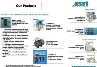 Our Products
www.astiautomation.ro
• 3 x 4mm safety sockets for 3-phase AC motor
connectivity (U, V, W) at 230VAC (0...650Hz)
• one potentiometer for motor voltage control
0...10V
• one 2-position switch for selecting the voltage
control option (upwards - via potentiometer;
downwards - via two 4mm safety connectors
AI 0...10VCC)
• 3 switches (retentive and pulse) for DI
simulation
• 8 x 4mm safety sockets for DO signals
• one pair of 4mm safety sockets for powering
external equipment via 24VDC output
• 2 x 4mm safety sockets for digital outputs
(max 2A)
• 2 x 4mm safety sockets for analog outputs
(0...20mA)
• one 4mm safety socket for PE (earth Ground
point)
AA081.000.01
SINAMICS G120 Training
System Asynchronous AC
Motor with Encoder and Brake
SIEMENS
* For more detailed information please check our website and catalogue.
**Please check the dedicated user manual for more information on each individual product.
Electrical and electronic drives of the electric motor*
Pneumatics*
AA059.000.02/08
E-PNEUMATIC Training System
(CAMOZZI/SMC)
AA059.000.05
SMART RELAY E-PNEUMATIC
(LOGO! 0BA8)
SIEMENS
Mechatronics*
CAM-HW33106
STORAGE STATION Training
System
AA007.000.01
DIDACTIC FREQUENCY
INVERTER Panel (MM 420)
SIEMENS
AA017.100.03/04/05
A.C. MOTOR
(0.12/0.25/0.09KW)
AA010.000.02
MOTOR CONTROL Training
Panel
3-Phase Supply SIEMENS
CAM-HW33107
ASSEMBLY STATION Training
System
 