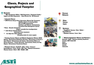 Clients, Projects and
Geographical Footprint
www.astiautomation.ro
Romania:
 HQ: Management Offices / R&D Department / Production Facility /
Logistic and Sales Department - Calea Plevnei, Nr. 139 Bucuresti
Industrial Clients:
 OMV-Petrom Group: Power Generation (Natural Gas Treatment)
Oil&Gas (Crude oil metering Skids)
PLC and HMI programming
Hardware and Software commissioning
Centralized Data Management System
Dacia – Renault: Automotive
(Engine assembly line reconfiguration)
 Linde Group: Industrial Gases
(Industrial water treatment)
 S.C. Raja S.A.: Urban Utilities
(Pumping station for water supply)
Training Courses Clients and Didactic Equipment Clients: FESTO
Didactic / Universitatea Politehnica Bucuresti / Universitatea de Petrol si
Gaze Ploiesti / Universitatea din Craiova / Universitatea Mircea cel
Batran Constanta / Tenaris University / Universitatea Tehnica din Cluj-
Napoca / Universitatea Transilvania Brasov
Partners: Siemens / Beckhoff / ePlan / Cabur / Camozzi /
DunkerMotoren / Festo / Finder / IFM / Hera / National Instruments /
Phoenix Contact / Rittal / SMC / WAGO / ABB
Vietnam
Malaysia
China
Taiwan
Japan
Germany:
Suppliers: Siemens / Hera / Muller /
DunkerMotoren
Parters: Siemens / Festo / Hera
 Didactic Equipment Clients and Partners :
Denmark : EASV – Business Academy Southwest
Sweden: SUM Teknik AB
Spain:
Holland:
Austria:
Indonesia:
 