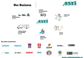 Our Business
www.astiautomation.ro
engineering
services
training
services
logistics
and distribution
services
technical support
and consulting
services
industrial
maintenance
services
research
and development
activities
Key clients and partners:
 