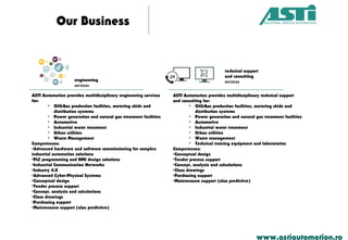 Our Business
www.astiautomation.ro
engineering
services
ASTI Automation provides multidisciplinary engineering services
for:
• Oil&Gas production facilities, metering skids and
distribution systems
• Power generation and natural gas treatment facilities
• Automotive
• Industrial water treatment
• Urban utilities
• Waste Management
Competences:
•Advanced hardware and software commissioning for complex
industrial automation solutions
•PLC programming and HMI design solutions
•Industrial Communication Networks
•Industry 4.0
•Advanced Cyber-Physical Systems
•Conceptual design
•Tender process support
•Concept, analysis and calculations
•Class drawings
•Purchasing support
•Maintenance support (also predictive)
technical support
and consulting
services
ASTI Automation provides multidisciplinary technical support
and consulting for:
• Oil&Gas production facilities, metering skids and
distribution systems
• Power generation and natural gas treatment facilities
• Automotive
• Industrial water treatment
• Urban utilities
• Waste management
• Technical training equipment and laboratories
Competences:
•Conceptual design
•Tender process support
•Concept, analysis and calculations
•Class drawings
•Purchasing support
•Maintenance support (also predictive)
 