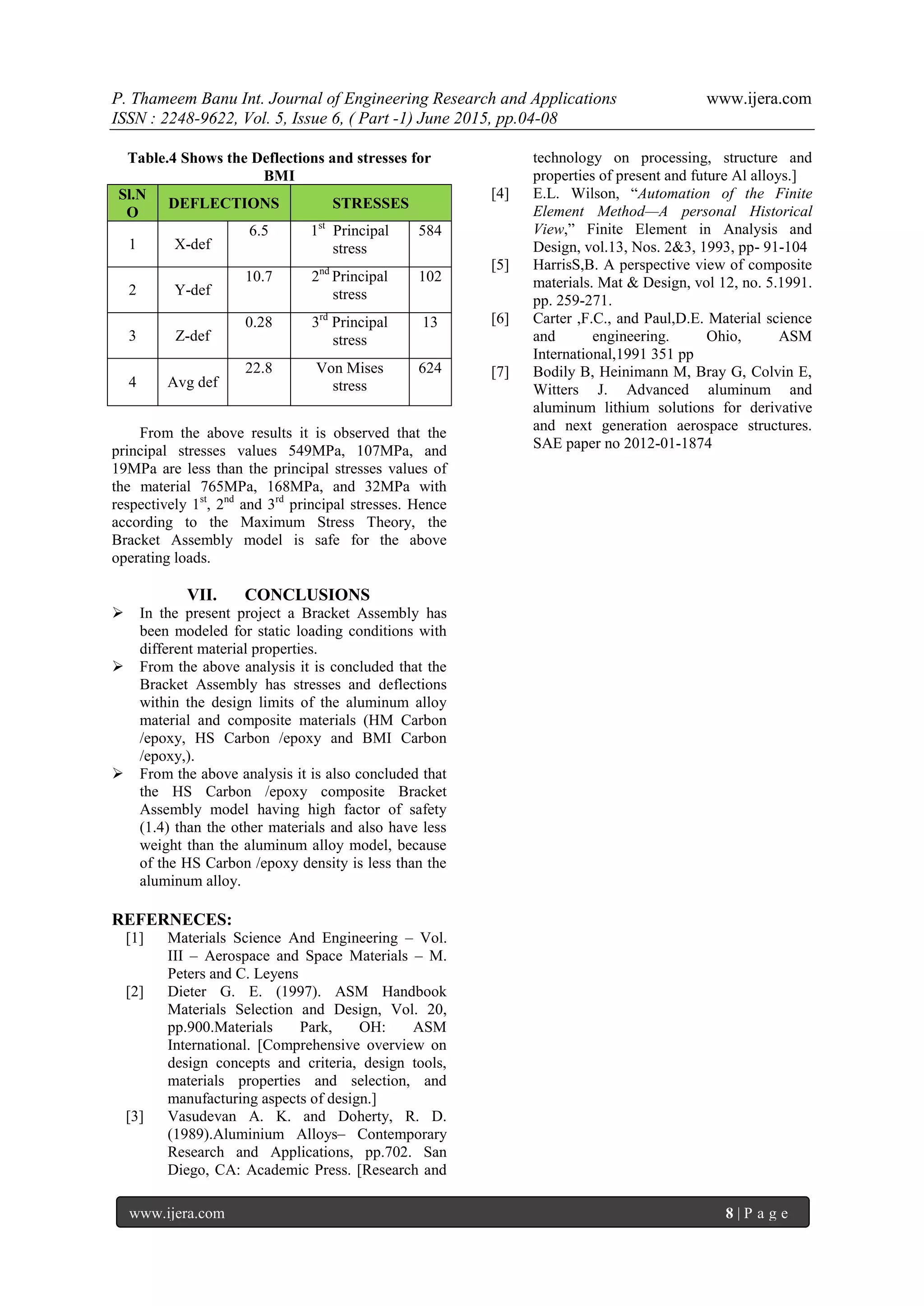 P. Thameem Banu Int. Journal of Engineering Research and Applications www.ijera.com
ISSN : 2248-9622, Vol. 5, Issue 6, ( Part -1) June 2015, pp.04-08
www.ijera.com 8 | P a g e
Table.4 Shows the Deflections and stresses for
BMI
Sl.N
O
DEFLECTIONS STRESSES
1 X-def
6.5 1st
Principal
stress
584
2 Y-def
10.7 2nd
Principal
stress
102
3 Z-def
0.28 3rd
Principal
stress
13
4 Avg def
22.8 Von Mises
stress
624
From the above results it is observed that the
principal stresses values 549MPa, 107MPa, and
19MPa are less than the principal stresses values of
the material 765MPa, 168MPa, and 32MPa with
respectively 1st
, 2nd
and 3rd
principal stresses. Hence
according to the Maximum Stress Theory, the
Bracket Assembly model is safe for the above
operating loads.
VII. CONCLUSIONS
 In the present project a Bracket Assembly has
been modeled for static loading conditions with
different material properties.
 From the above analysis it is concluded that the
Bracket Assembly has stresses and deflections
within the design limits of the aluminum alloy
material and composite materials (HM Carbon
/epoxy, HS Carbon /epoxy and BMI Carbon
/epoxy,).
 From the above analysis it is also concluded that
the HS Carbon /epoxy composite Bracket
Assembly model having high factor of safety
(1.4) than the other materials and also have less
weight than the aluminum alloy model, because
of the HS Carbon /epoxy density is less than the
aluminum alloy.
REFERNECES:
[1] Materials Science And Engineering – Vol.
III – Aerospace and Space Materials – M.
Peters and C. Leyens
[2] Dieter G. E. (1997). ASM Handbook
Materials Selection and Design, Vol. 20,
pp.900.Materials Park, OH: ASM
International. [Comprehensive overview on
design concepts and criteria, design tools,
materials properties and selection, and
manufacturing aspects of design.]
[3] Vasudevan A. K. and Doherty, R. D.
(1989).Aluminium Alloys– Contemporary
Research and Applications, pp.702. San
Diego, CA: Academic Press. [Research and
technology on processing, structure and
properties of present and future Al alloys.]
[4] E.L. Wilson, “Automation of the Finite
Element Method—A personal Historical
View,” Finite Element in Analysis and
Design, vol.13, Nos. 2&3, 1993, pp- 91-104
[5] HarrisS,B. A perspective view of composite
materials. Mat & Design, vol 12, no. 5.1991.
pp. 259-271.
[6] Carter ,F.C., and Paul,D.E. Material science
and engineering. Ohio, ASM
International,1991 351 pp
[7] Bodily B, Heinimann M, Bray G, Colvin E,
Witters J. Advanced aluminum and
aluminum lithium solutions for derivative
and next generation aerospace structures.
SAE paper no 2012-01-1874
 